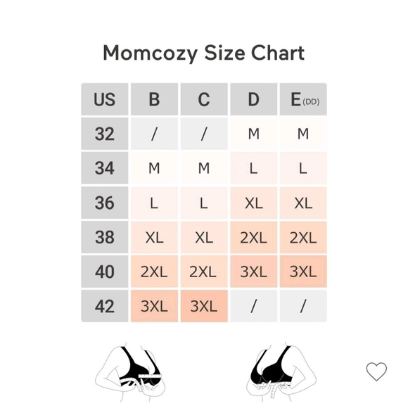 Momcozy nursing bra - Picture 7 of 7